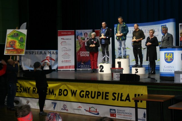 BMP 2019